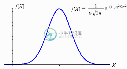 统计学的基本概念