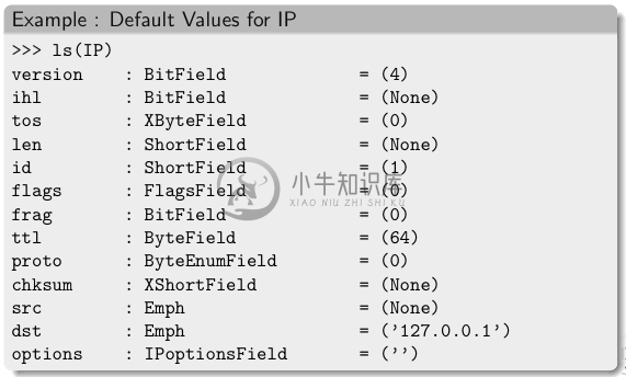 default values ip