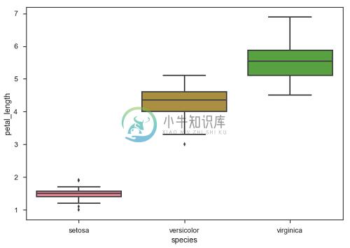 压缩