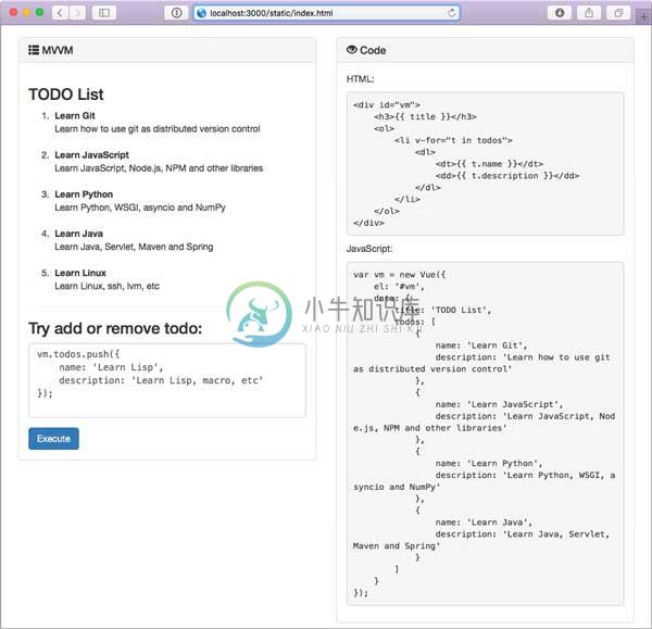 todo-mvvm