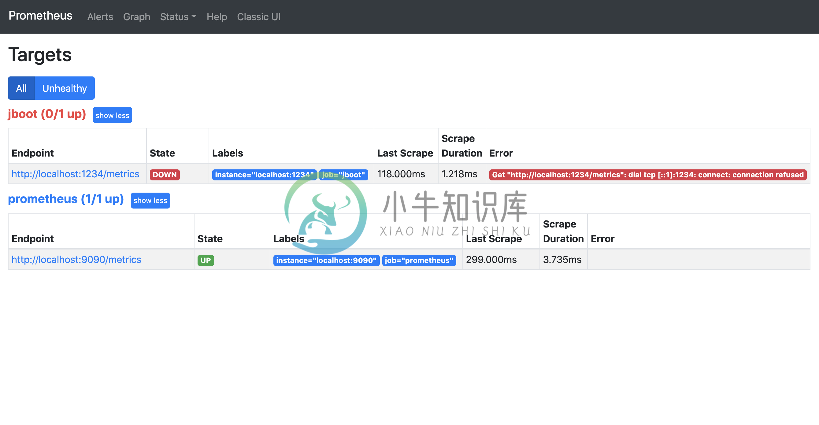 prometheus_targets