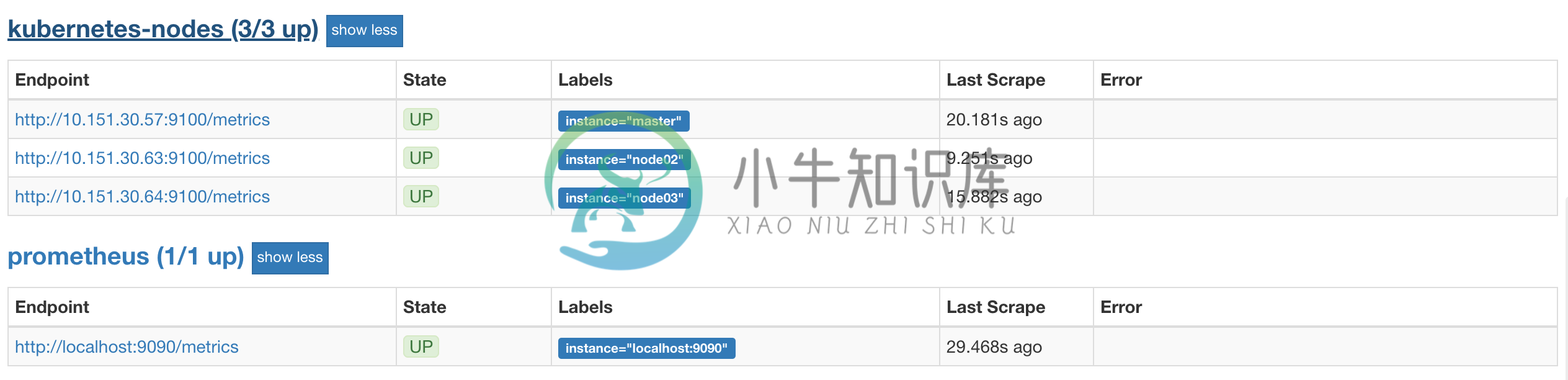 prometheus nodes target2