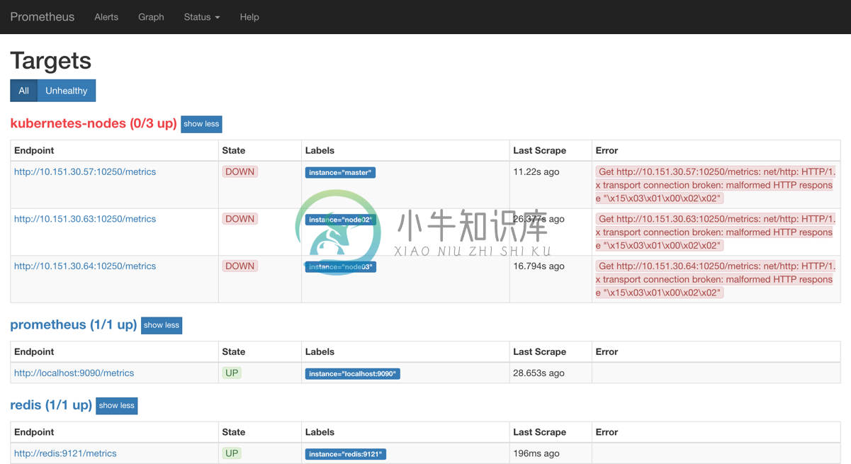 prometheus nodes target