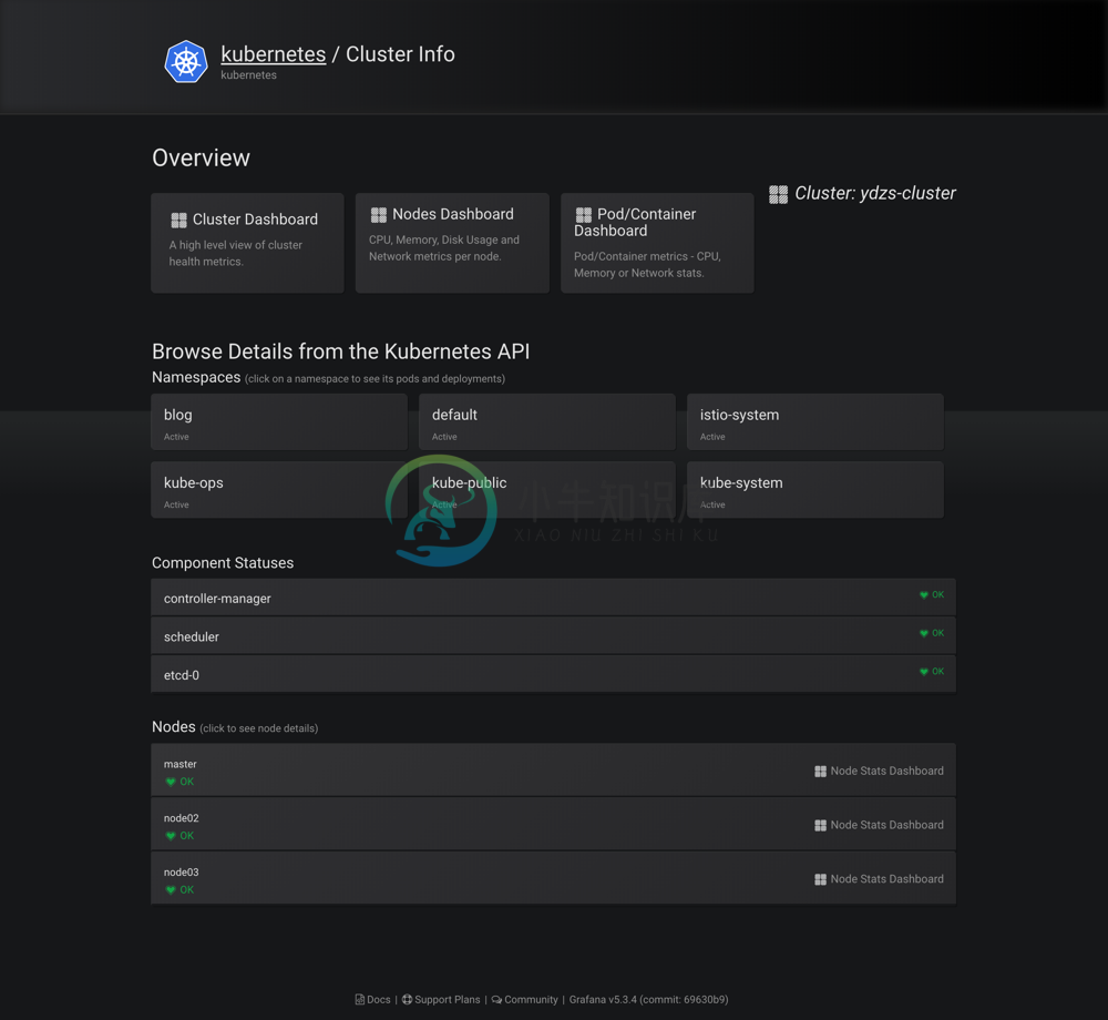 grafana k8s plugins