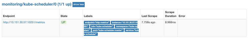 promethues-operator-kube-scheduler