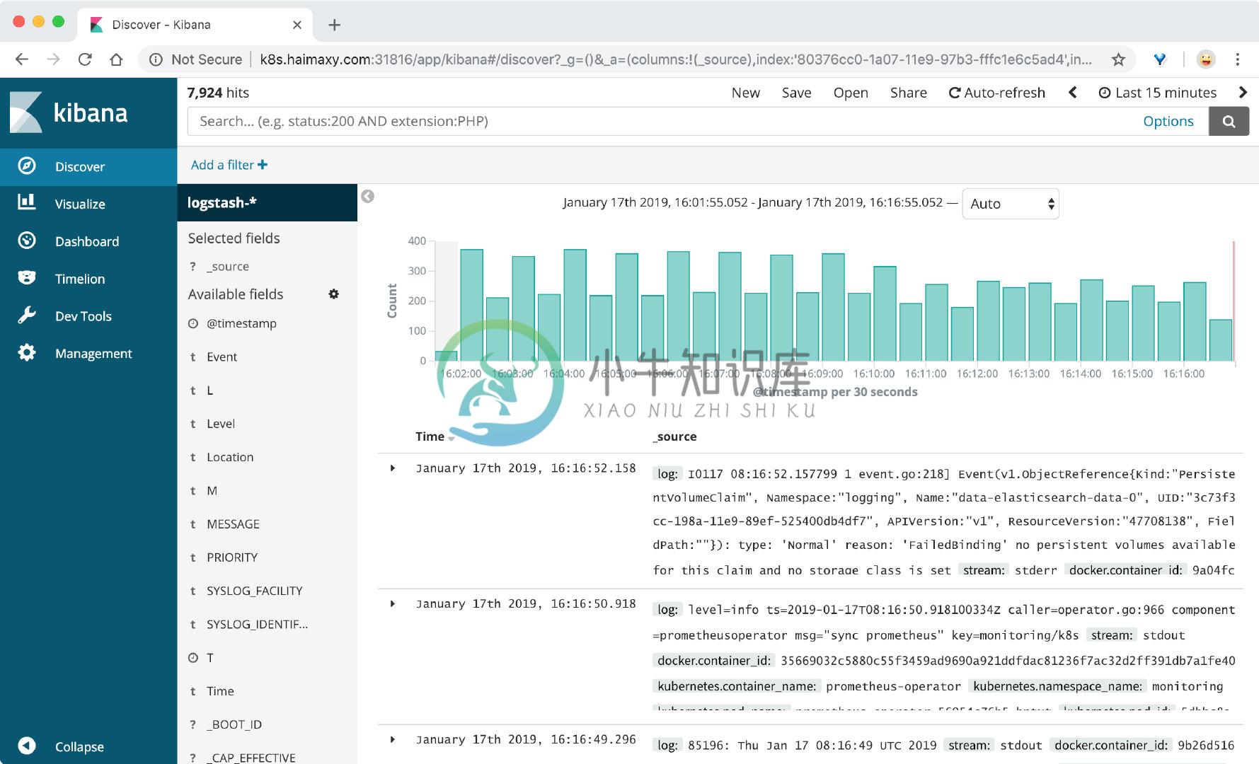 log data