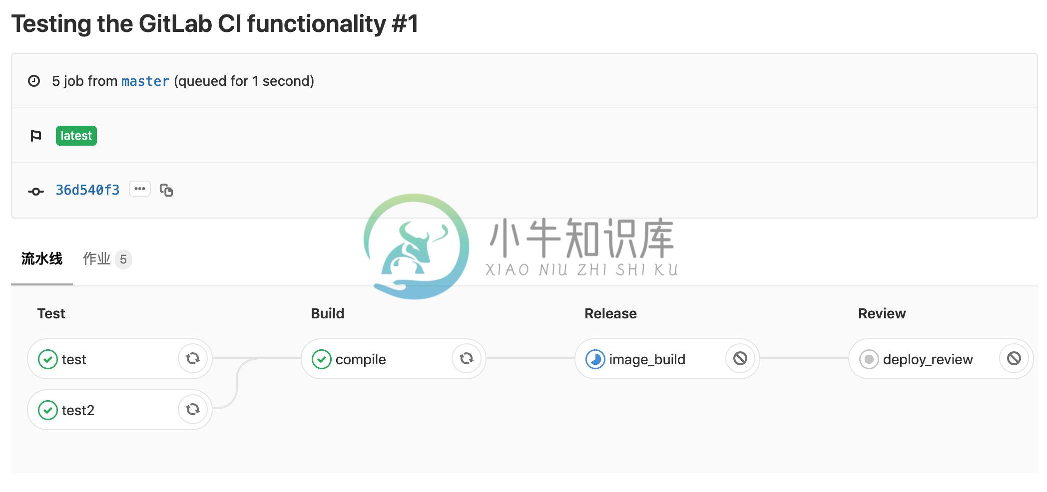 gitlab pipeline