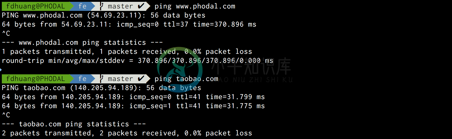 淘宝 vs www.phodal.com