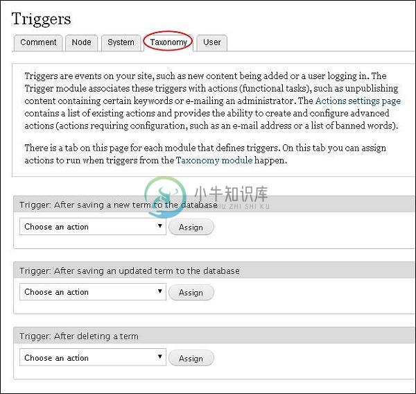 Drupal触发器和动作