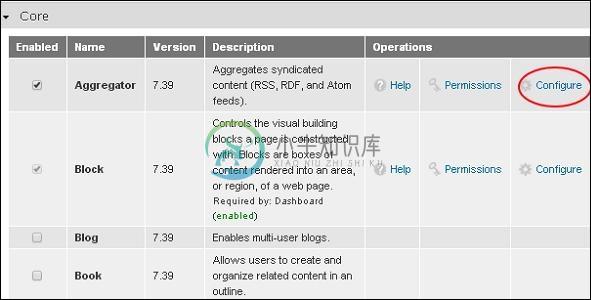 Drupal Aggregator模块