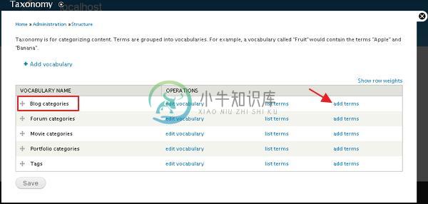 drupal创建类别