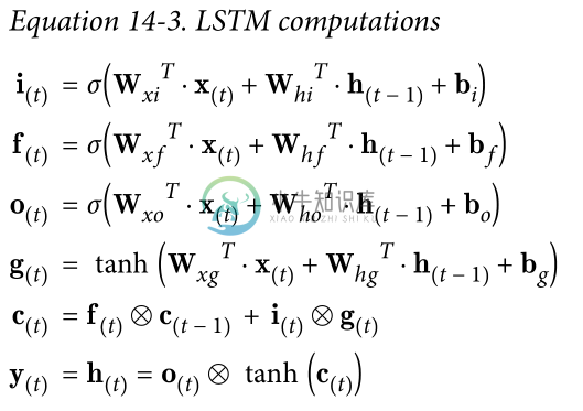 Equation 14-3