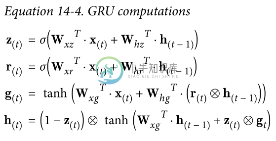 Equation 14-4