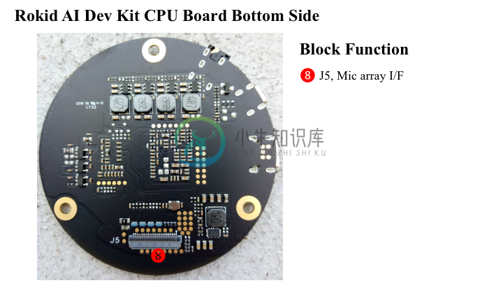 Rokid AI Dev Kit CPU Board Bottom Side