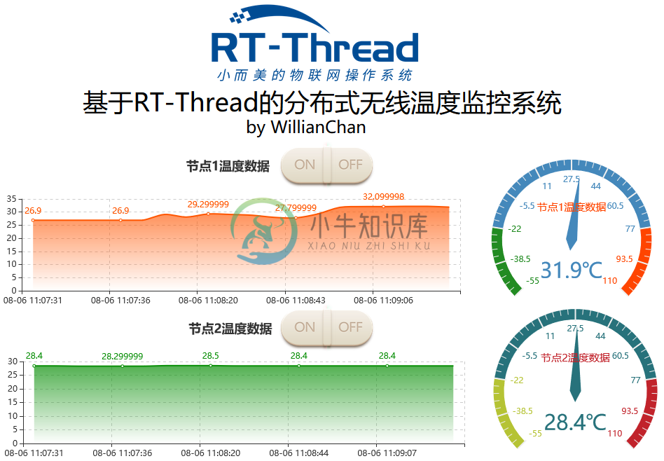 PC端