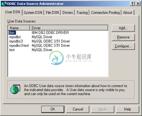 ODBC Data Source Administrator Dialog