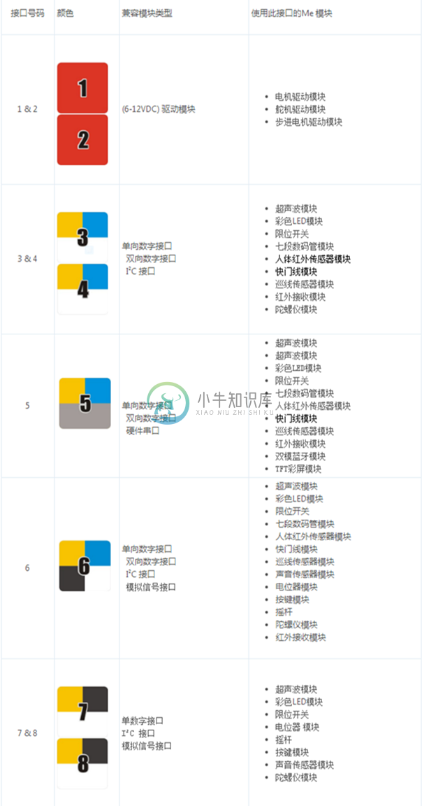 微信截图_20160129153132