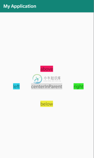 RelativeLayout的间距