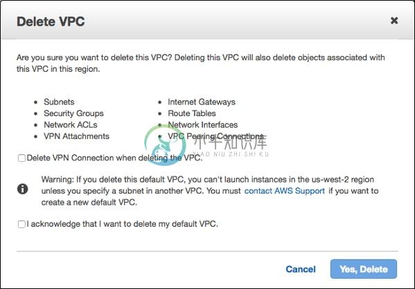 删除VPC