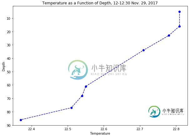 在此处输入图片说明