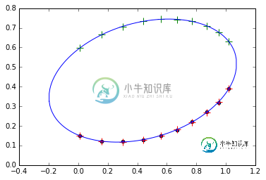 在此处输入图片说明