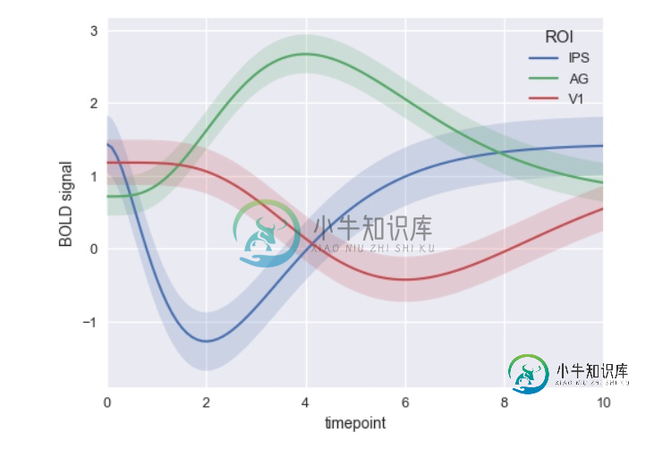 在此处输入图片说明