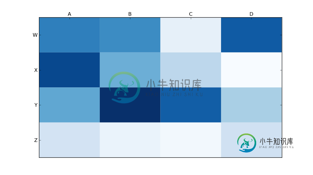 在此处输入图片说明