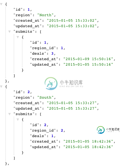 原始json