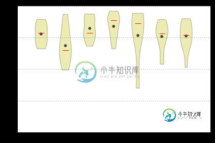 在此处输入图片说明