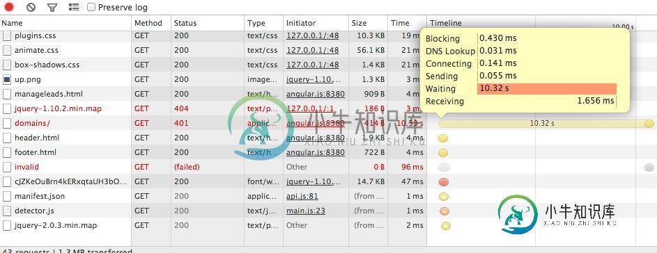 Angular，API和Mongo DB都在本地运行。