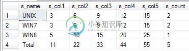 在此处输入图片说明