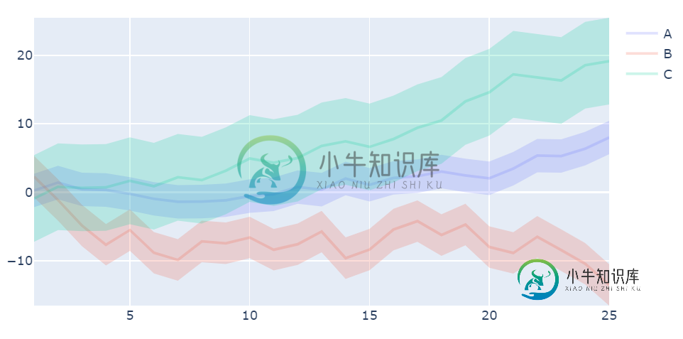 在此处输入图片说明