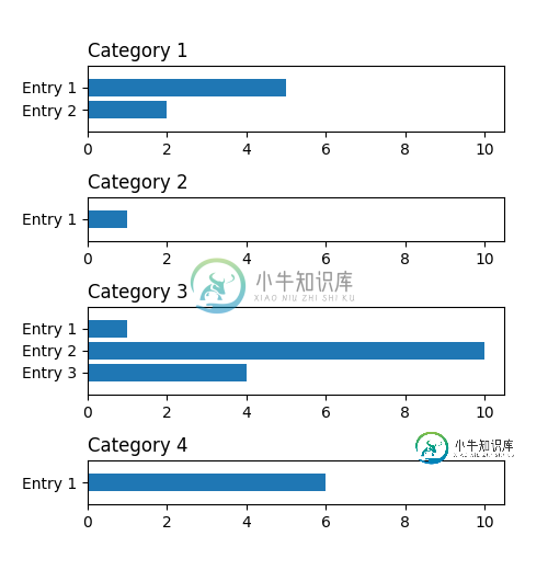 在此处输入图片说明