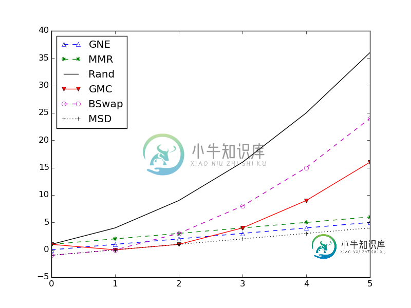 在此处输入图片说明