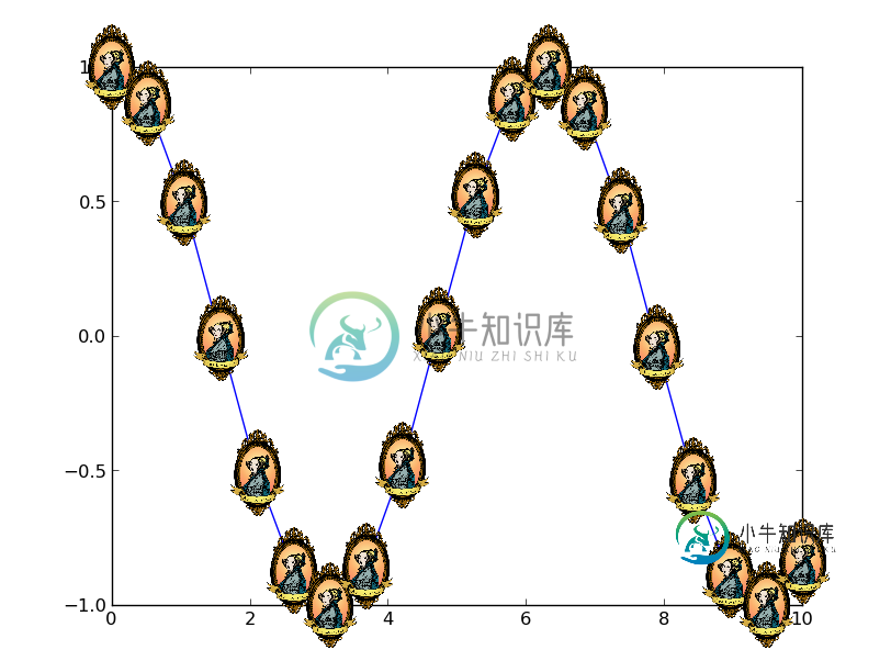 在此处输入图片说明