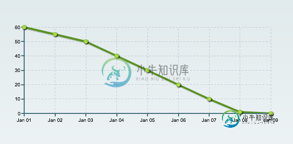 在此处输入图片说明