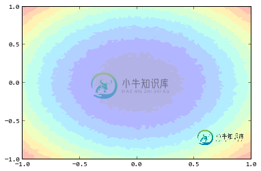 在此处输入图片说明