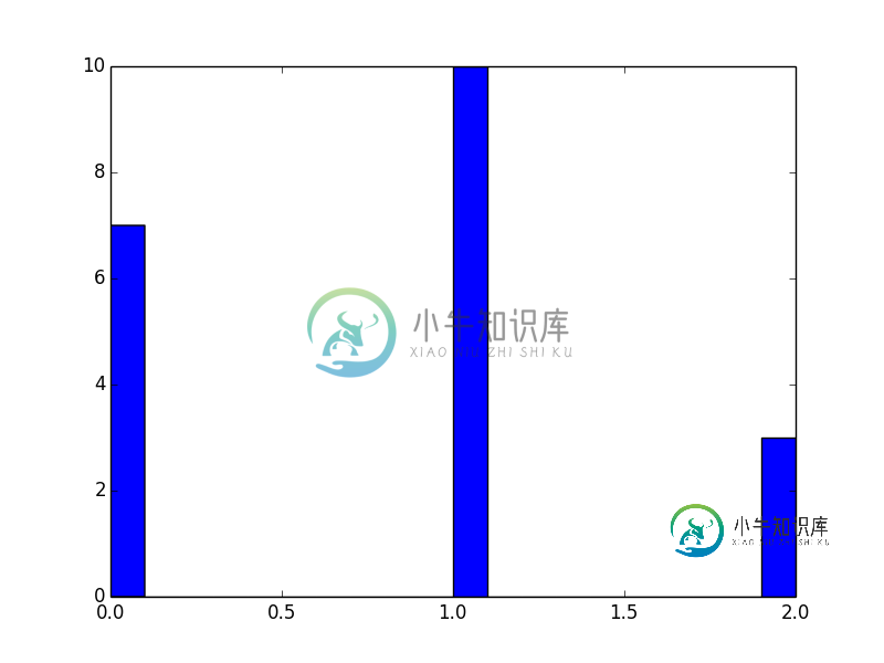 在此处输入图片说明