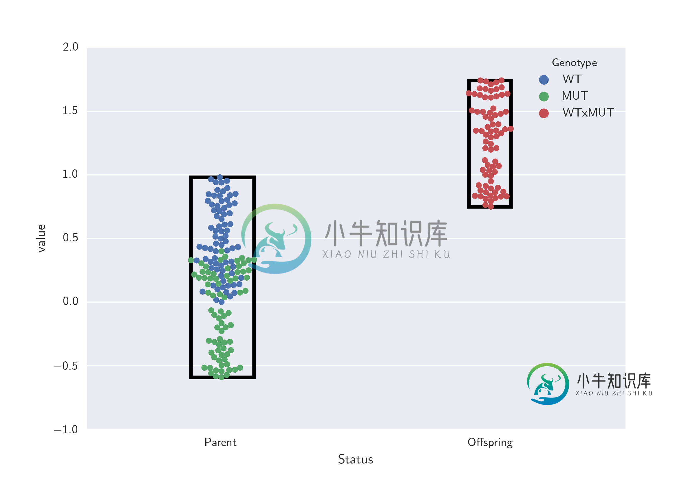 在此处输入图片说明