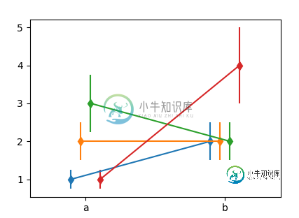 在此处输入图片说明