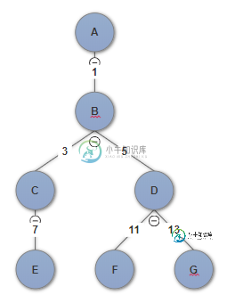 在此处输入图片说明