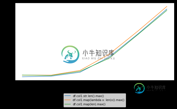 在此处输入图片说明