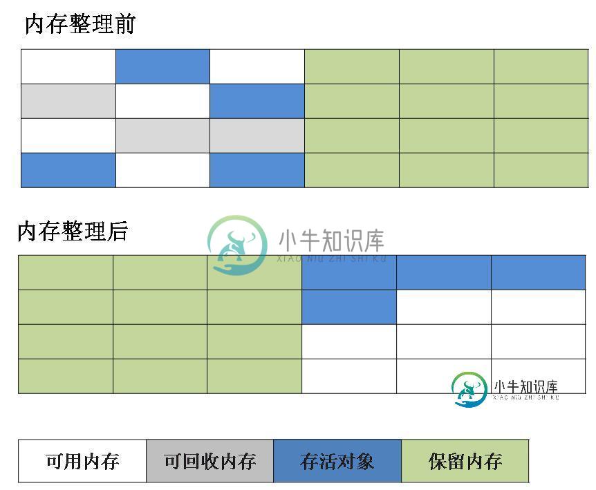 公众号