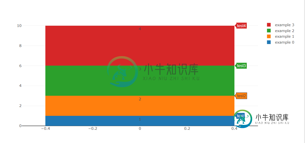 在此处输入图片说明