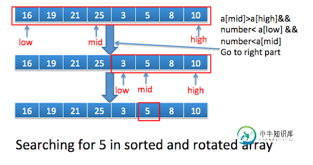 4f46c21b2f-Array.png