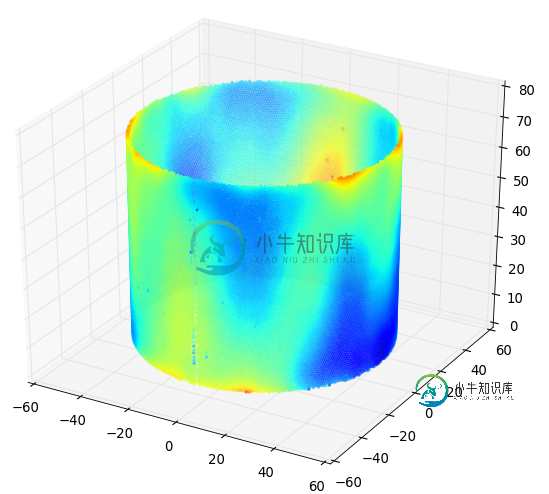 在此处输入图片说明