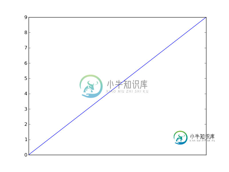 在此处输入图片说明