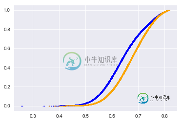 在此处输入图片说明