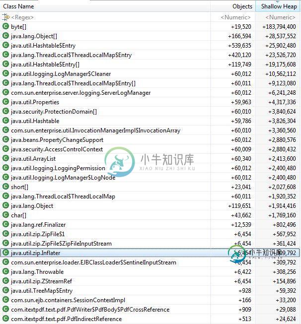 堆转储直方图比较