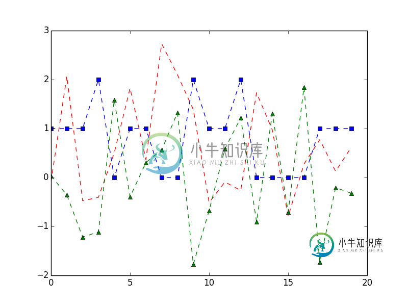 在此处输入图片说明